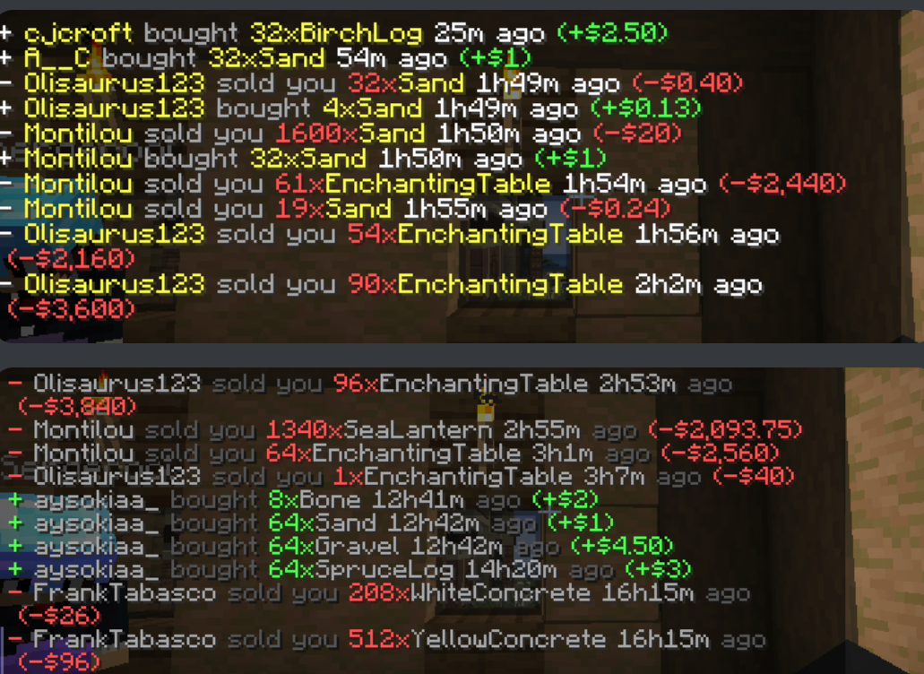 https://cdn.discordapp.com/attachments/937296718733660191/937606428728893470/image.png