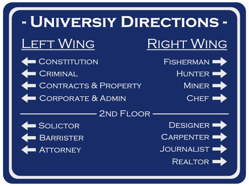 UniDirections.png