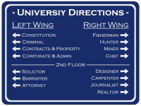 UniDirections.png