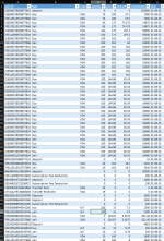 P-002 Unedited Logs.png