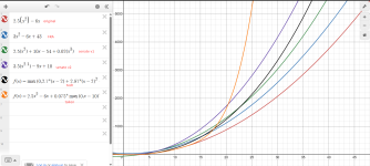 zlost_property_tax_comparison.png